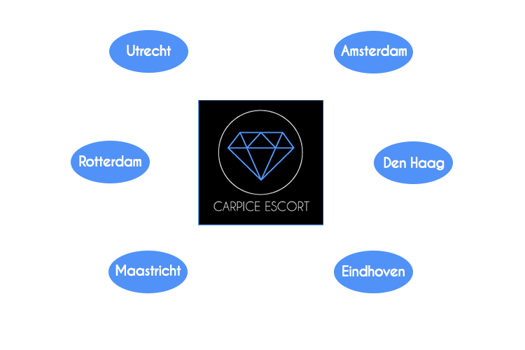 Alle Hotspots von Caprice Escort Niederlande